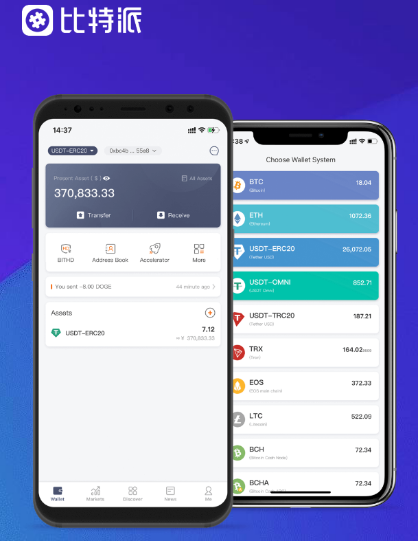 monero